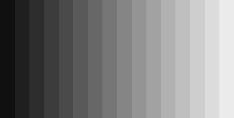 Gray scale of LED screen