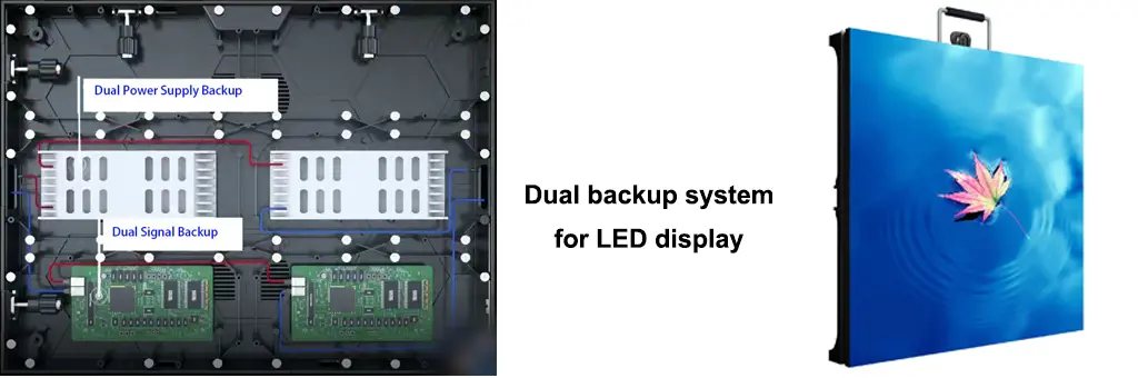 dual backup system for led display