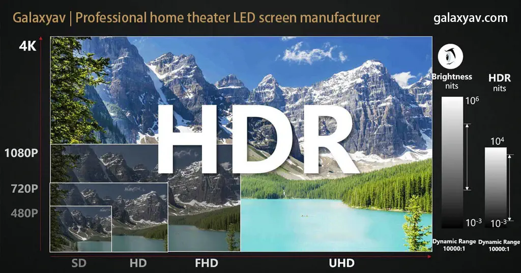 HDR OF HOME THEATER LED SCREEN